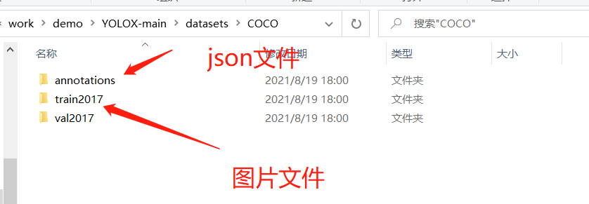 目录格式